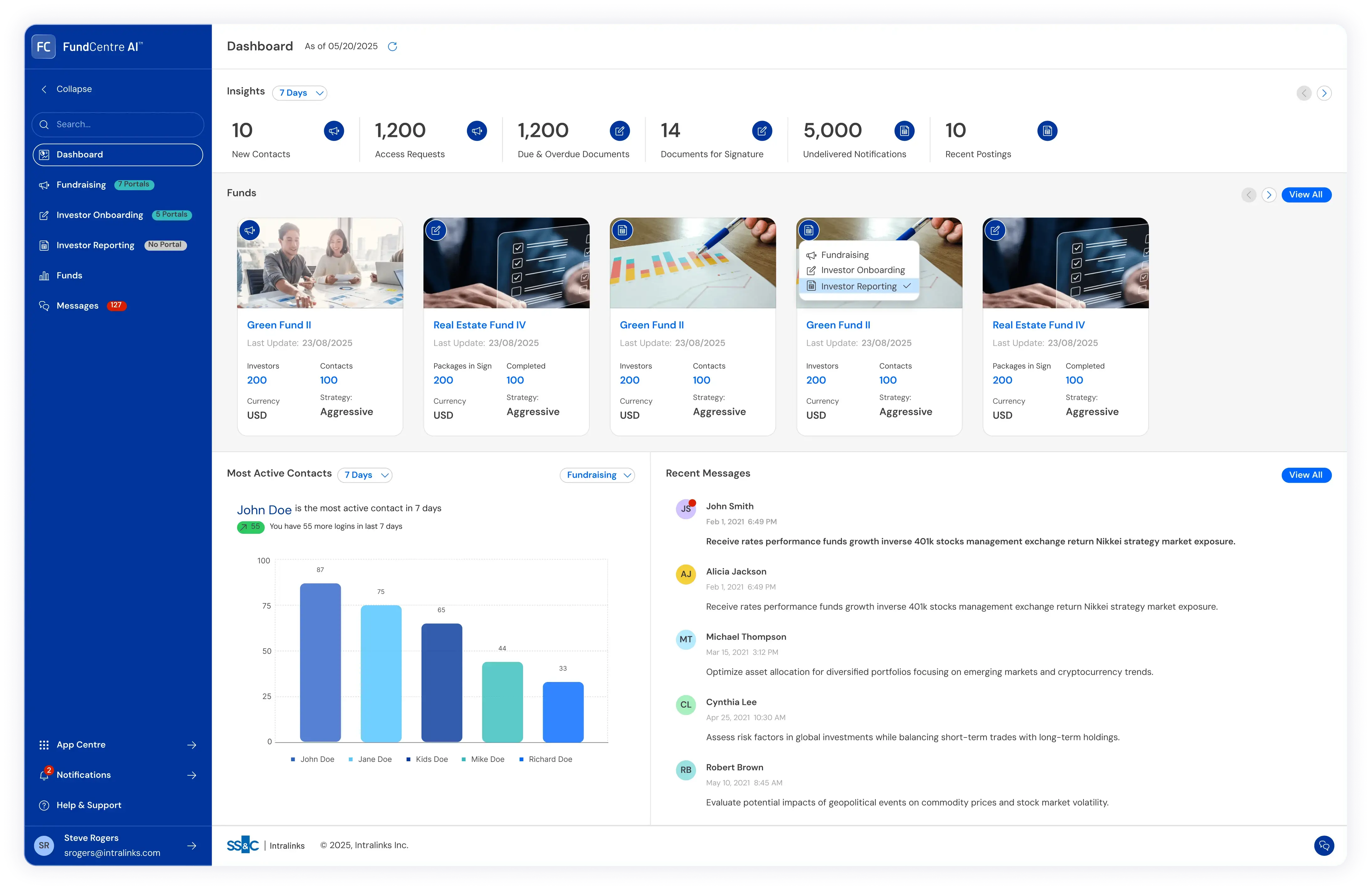 FundCentre Demo Page Thumbnail
