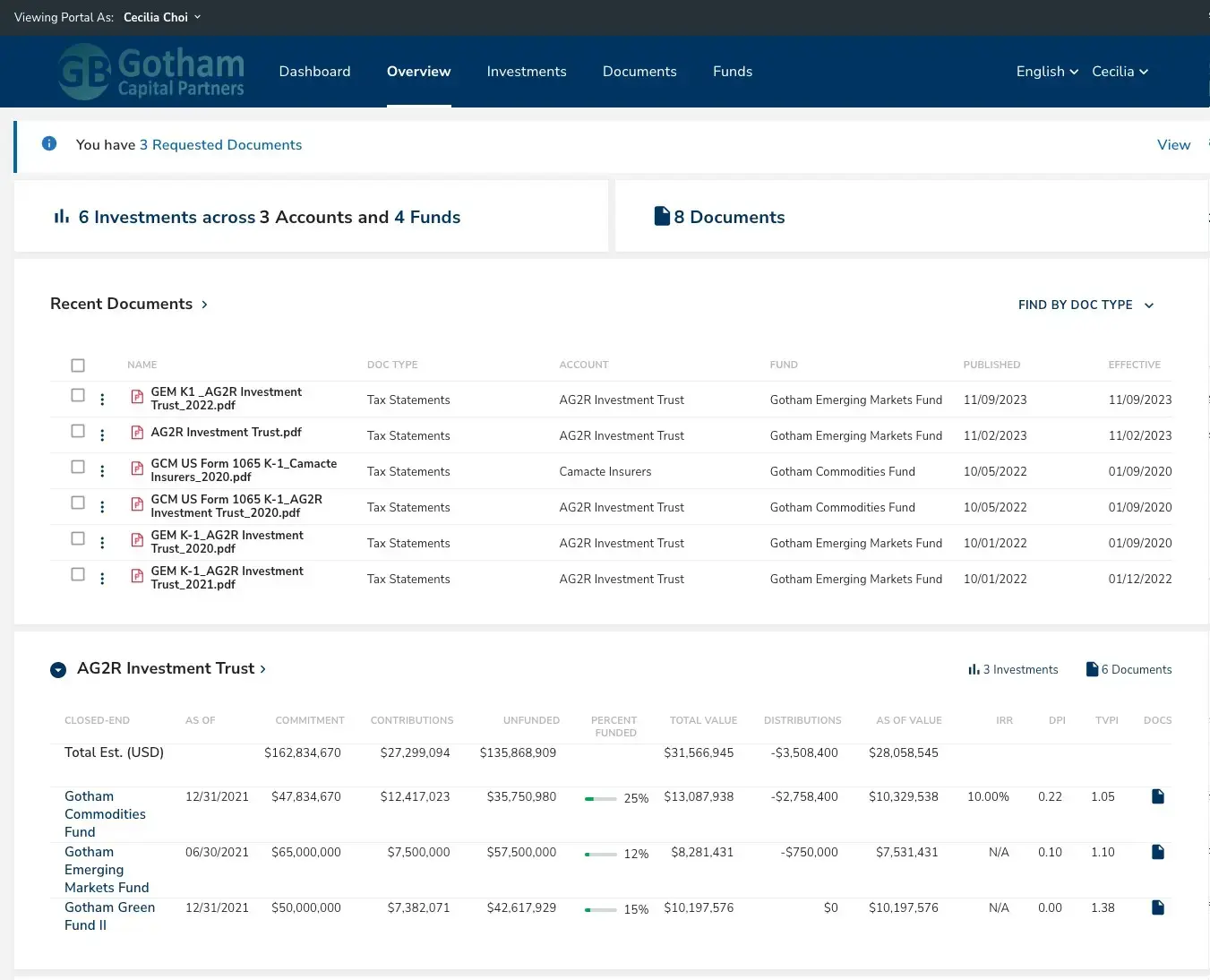Identity+ Expansion, plus AI Redaction, Q&A, Mobile and InvestorVision Enhancements