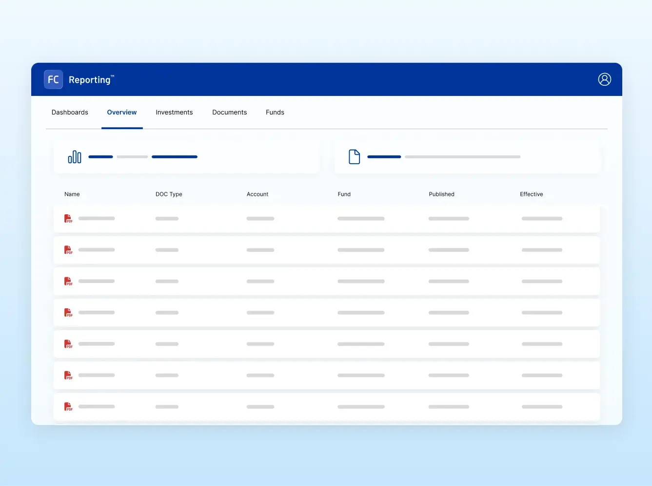 FundCentre Reporting Agile