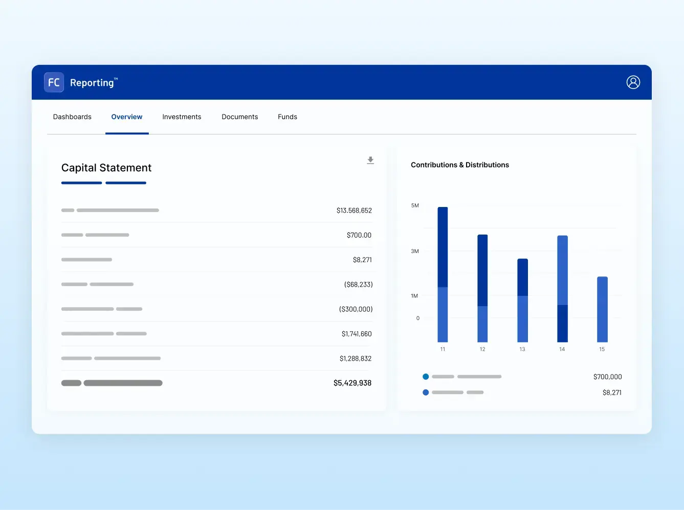 FundCentre Reporting Seamless