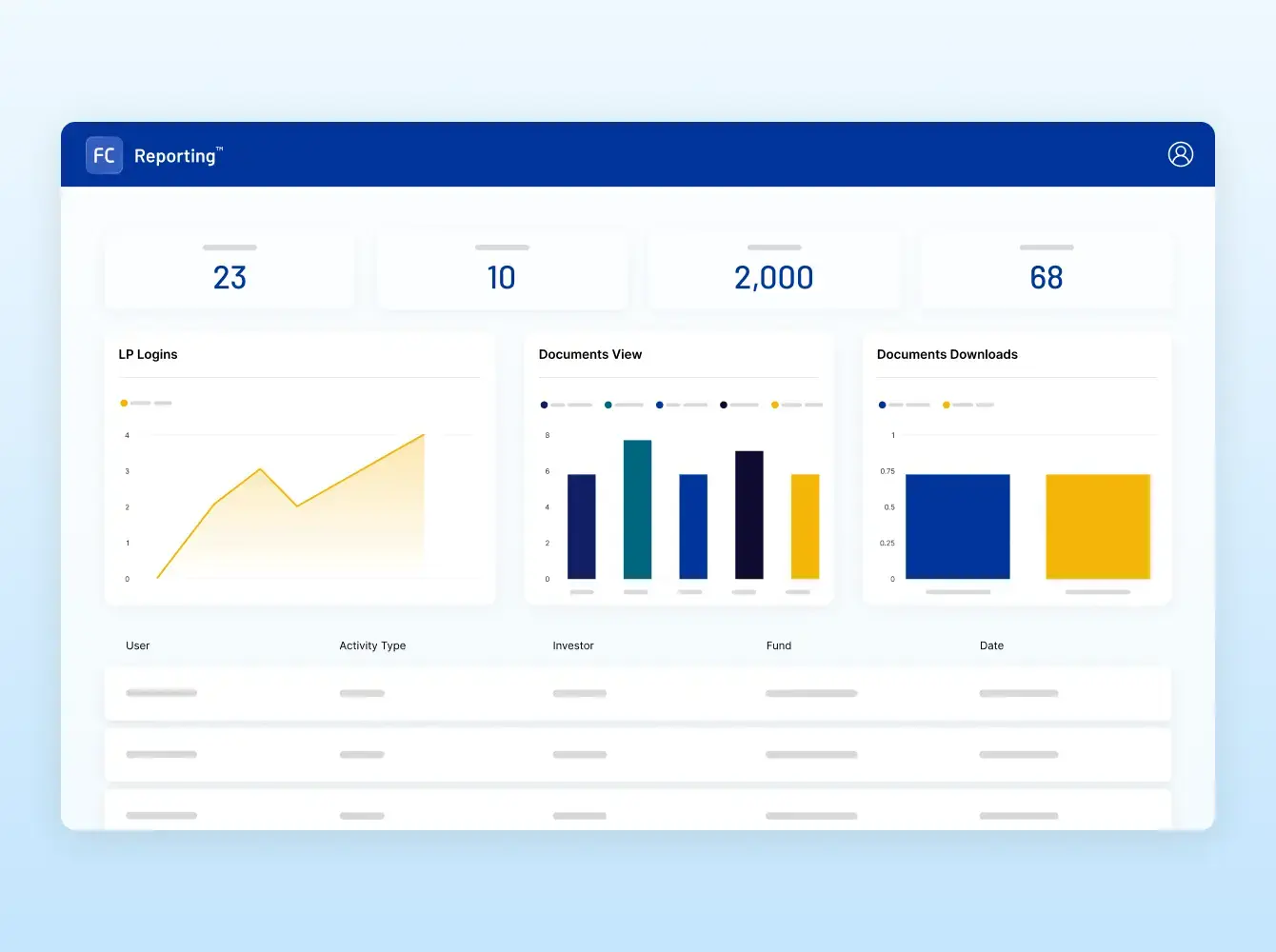 FundCentre Reporting Transparent