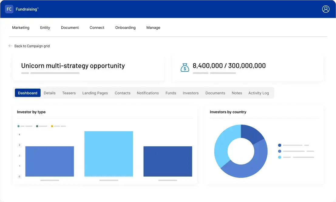SSC Intralinks CTA Module FundCentre Fundraising GP Dashboard