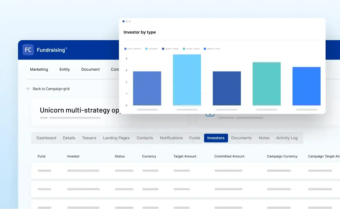 SSC Intralinks FundCentre Fundraising GP fund commitment