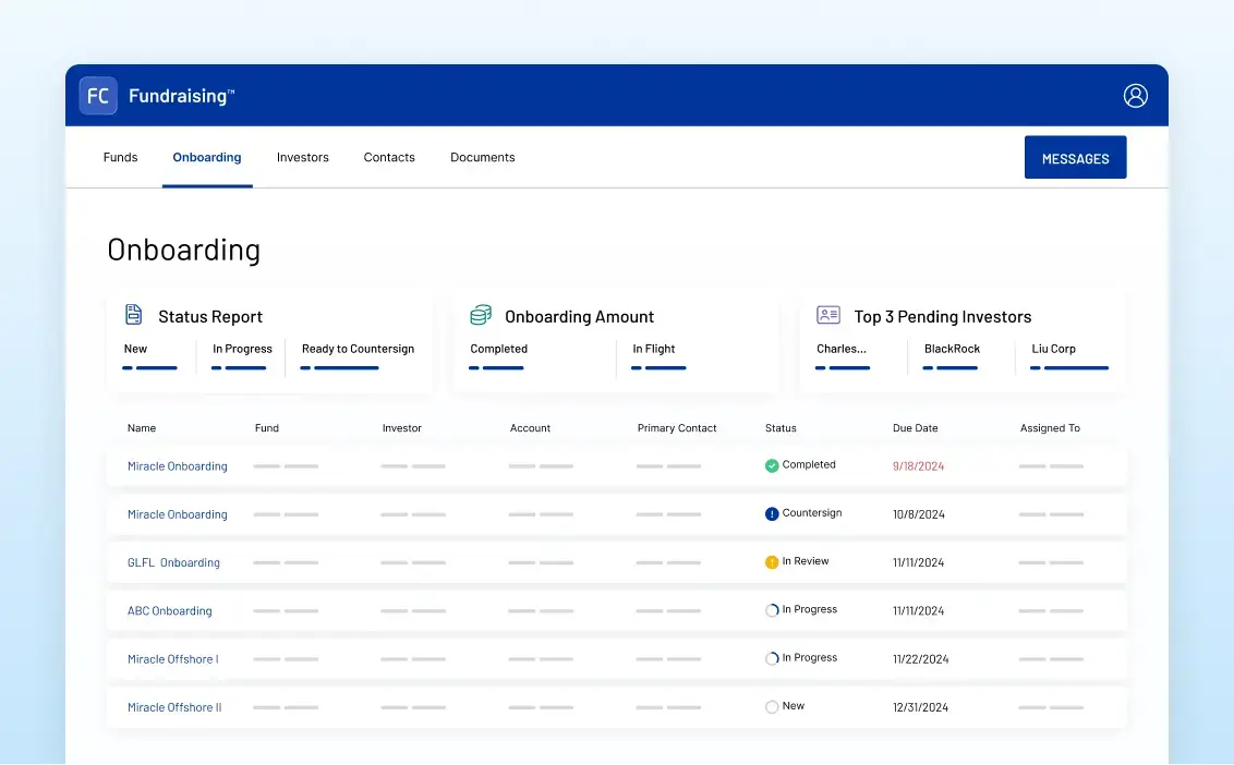 SSC Intralinks FundCentre Fundraising Onboarding