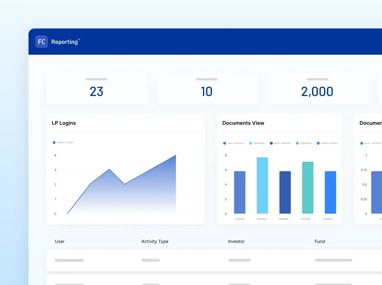 FundCentreAI Reporting Dashboard