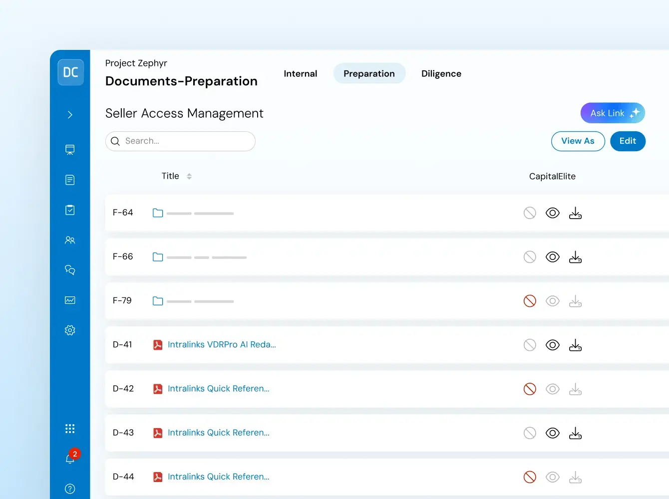  Who We Serve IT Infosec DCAI Governance