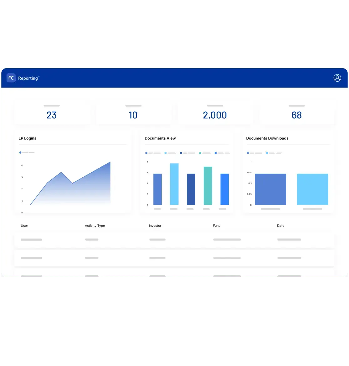 Walnut thumbnail reporting